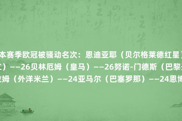 本赛季欧冠被骚动名次：恩迪亚耶（贝尔格莱德红星）——27穆西亚拉（拜仁）——26贝林厄姆（皇马）——26努诺-门德斯（巴黎圣日耳曼）——26图拉姆（外洋米兰）——24亚马尔（巴塞罗那）——24恩博洛（摩纳哥）——23莱万多夫斯基（巴塞罗那）——22奥利塞（拜仁）——22阿什拉夫（巴黎圣日耳曼）——22FIFA买球网体育信息