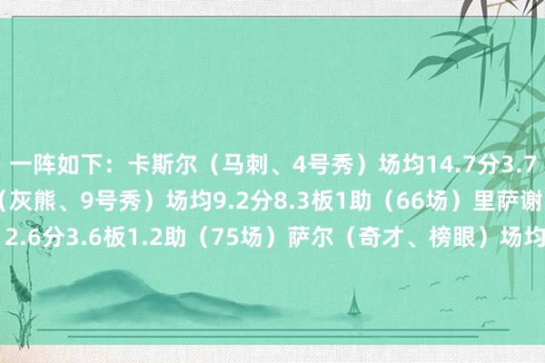 一阵如下：　　卡斯尔（马刺、4号秀）场均14.7分3.7板4.1助（81场）　　埃迪（灰熊、9号秀）场均9.2分8.3板1助（66场）　　里萨谢（老鹰、状元）场均12.6分3.6板1.2助（75场）　　萨尔（奇才、榜眼）场均13分6.5板2.4助（67场）　　韦尔斯（灰熊、39号秀）场均10.4分3.4板1.7助（79场）    体育录像/图片